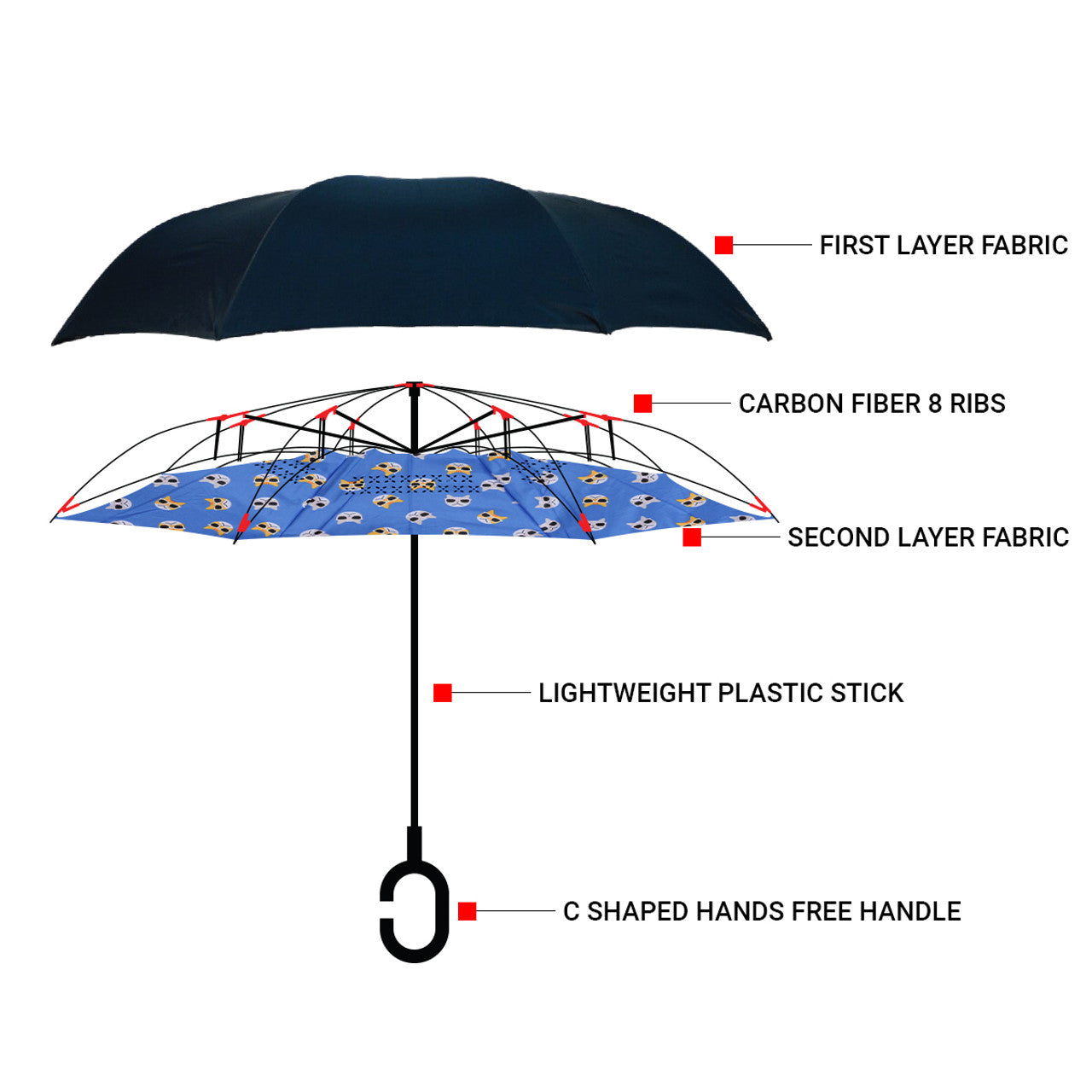 Hands Free Reverse Umbrella - B&W